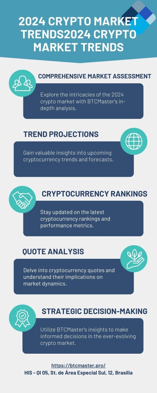 2024-Crypto-Market-Trends2024-Crypto-Market-Trends.jpg