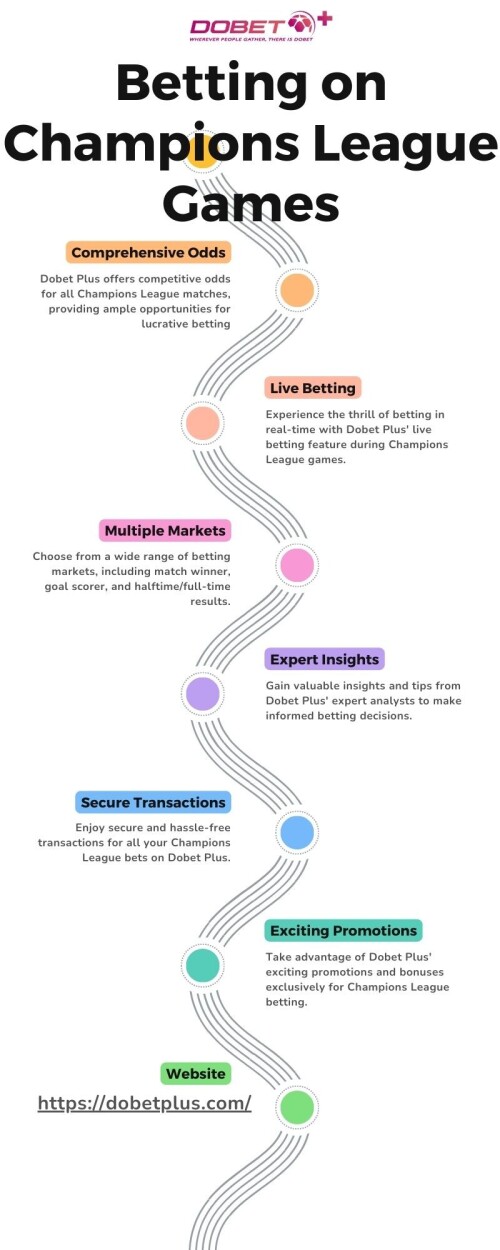 Betting-on-Champions-League-Games.jpg