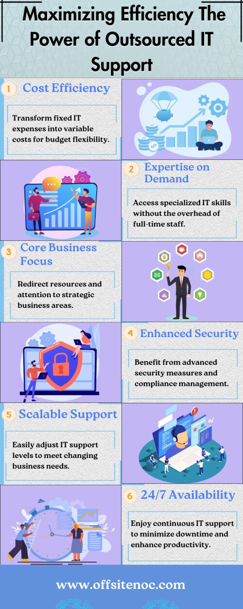 Outsourced IT Support Services offer organizations a complete solution to handle their technological demands without the additional costs of having an in-house IT workforce. These services provide help with fixing problems, protecting against online threats, managing networks, and keeping systems up to date, to make sure everything runs smoothly and data is kept safe. By using outside experts, organizations may concentrate on main activities while benefiting from lower expenses, access to new technologies, and enhanced system dependability. Visit @ https://www.offsitenoc.com/