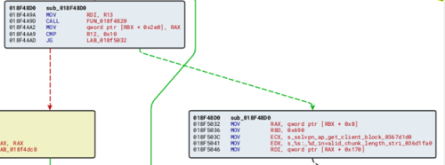FIGURE-2-CVE-2024-21762.png