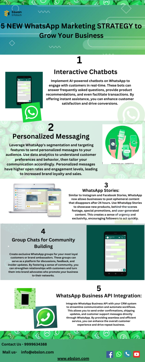5-NEW-WhatsApp-Marketing-STRATEGY-to-Grow-Your-Business.png