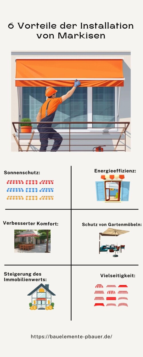 Möchten Sie Ihre Außenbereiche verbessern? Wir haben die Lösung! Hochwertige Markisen zum Verkauf. Genießen Sie Schatten, Schutz und Stil in einer Lösung.

https://bauelemente-pbauer.de/