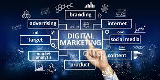Unveiling-the-Best-Website-and-Marketing-Packages.jpg