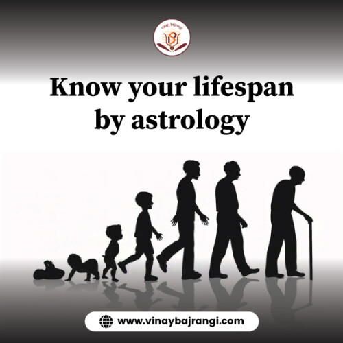 Know-your-lifespan-by-astrology.jpg