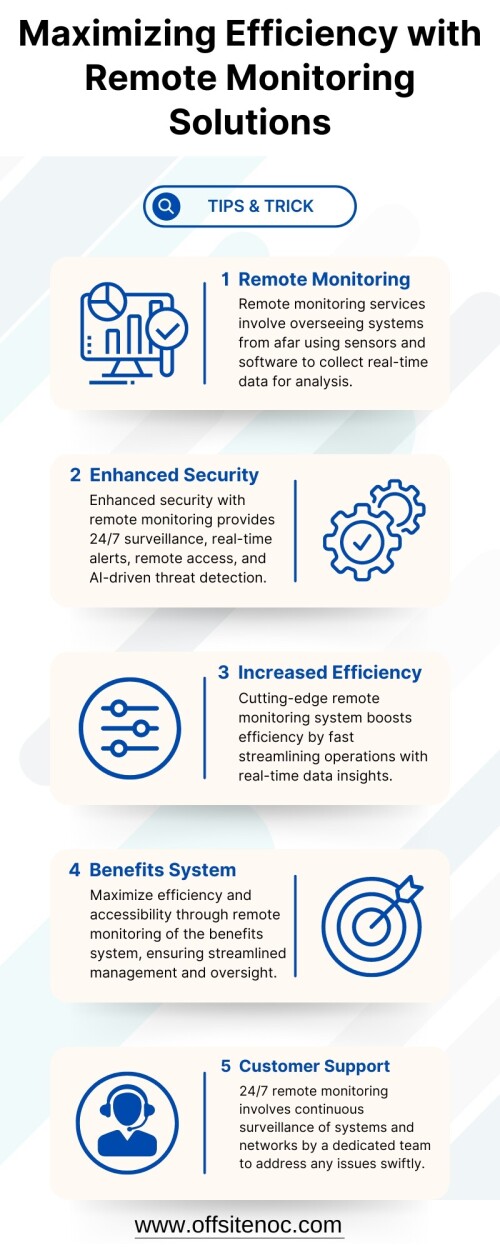 Maximizing-Efficiency-with-Remote-Monitoring-Solutions.jpg