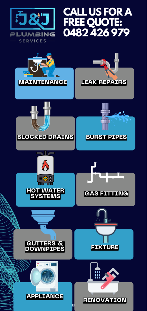 Canberras-Trusted-Plumbing-Specialists.png