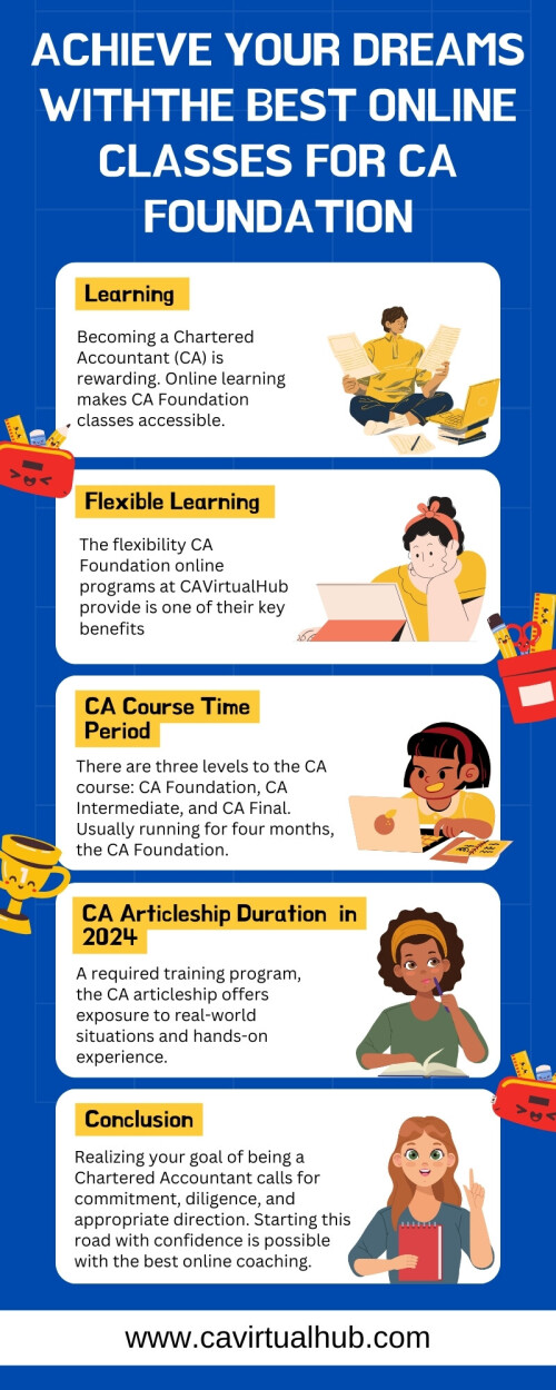 Achieve-Your-Dreams-with-the-Best-Online-Classes-for-CA-Foundation.jpg