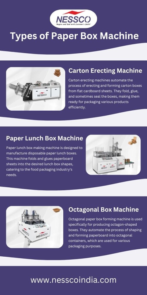 types-of-paper-box-machine.jpg
