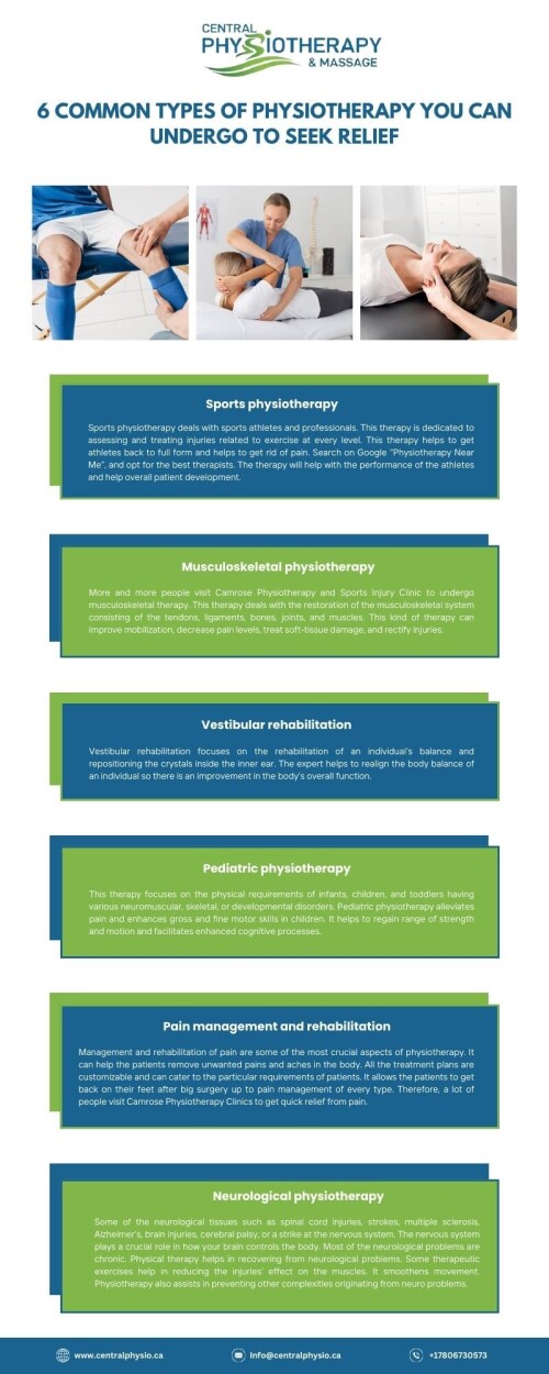 6-Common-Types-of-Physiotherapy-You-Can-Undergo-to-Seek-Relief.jpg