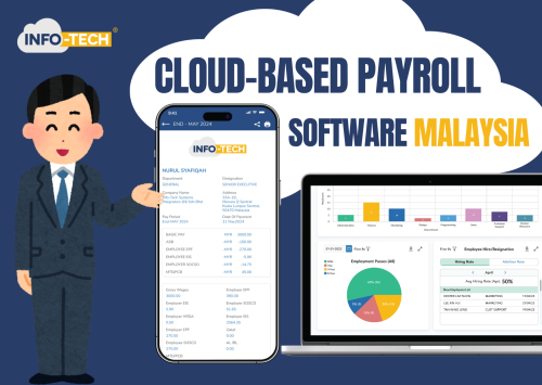 All-in-one-Effective-Payroll-Software-for-Malaysia-Business.png