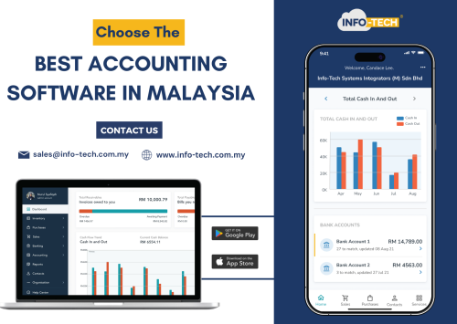 Advanced-Accounting-Software-for-Malaysian-Businesses.png