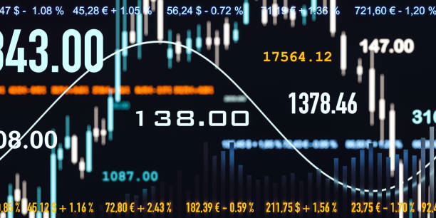 Strategies for Successful CFD Trading in the UAE