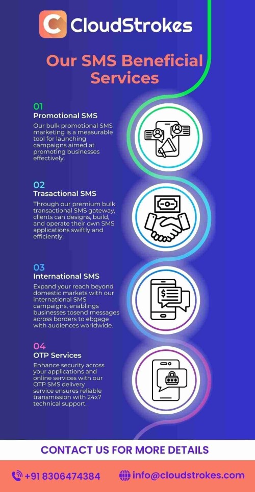 sms-service-3.jpg