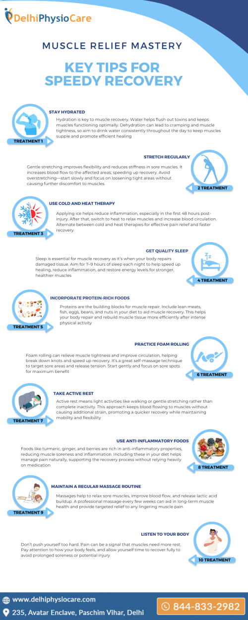 Muscle-Relief-Mastery-Key-Tips-for-Speedy-Recovery.png
